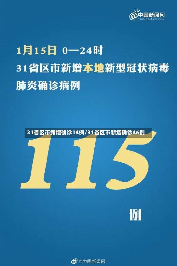 31省区市新增确诊14例/31省区市新增确诊46例-第2张图片