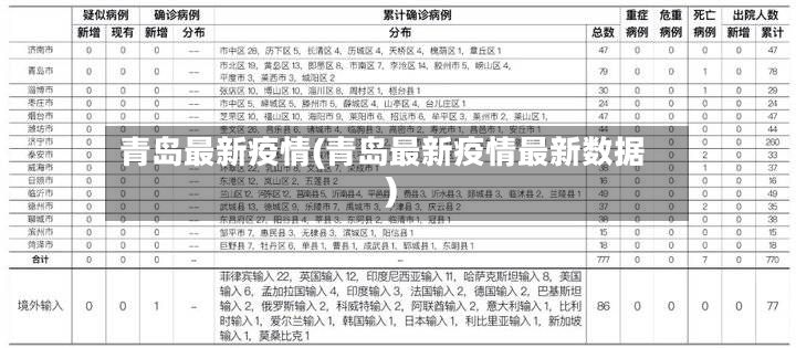 青岛最新疫情(青岛最新疫情最新数据)