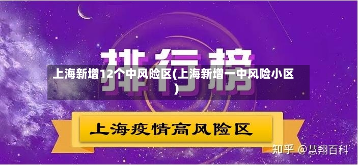 上海新增12个中风险区(上海新增一中风险小区)
