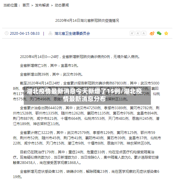 湖北疫情最新消息今天新增了15例/湖北疫情最新消息分布-第2张图片