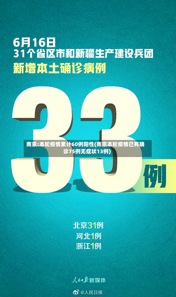 南京:本轮疫情累计60例阳性(南京本轮疫情已有确诊75例无症状13例)