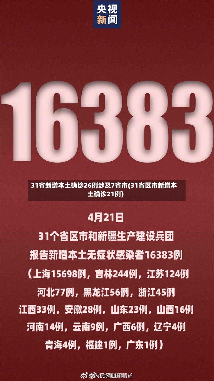 31省新增本土确诊26例涉及7省市(31省区市新增本土确诊21例)
