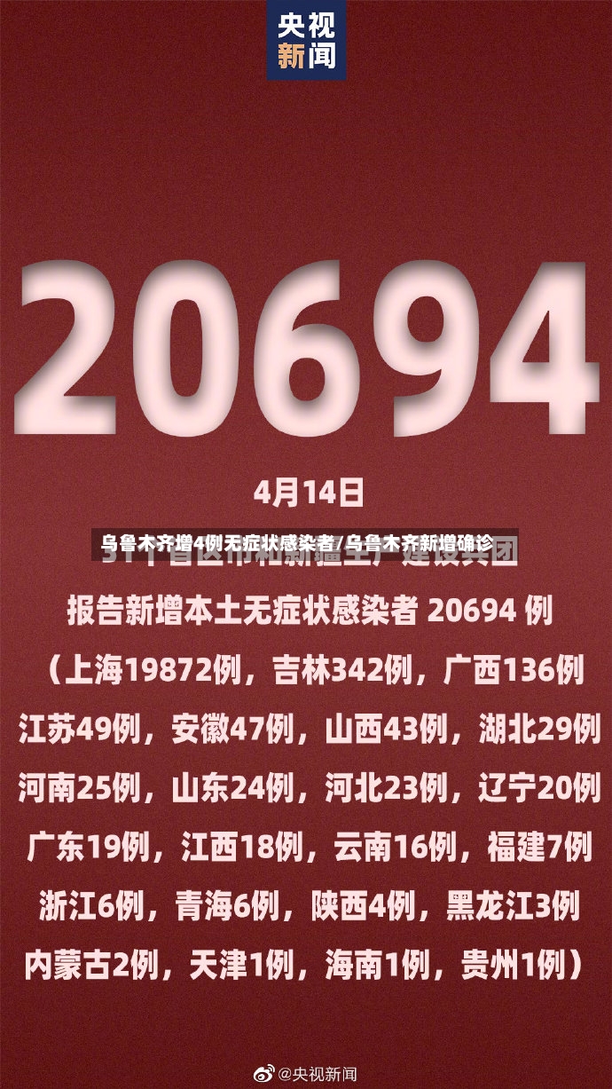 乌鲁木齐增4例无症状感染者/乌鲁木齐新增确诊-第2张图片