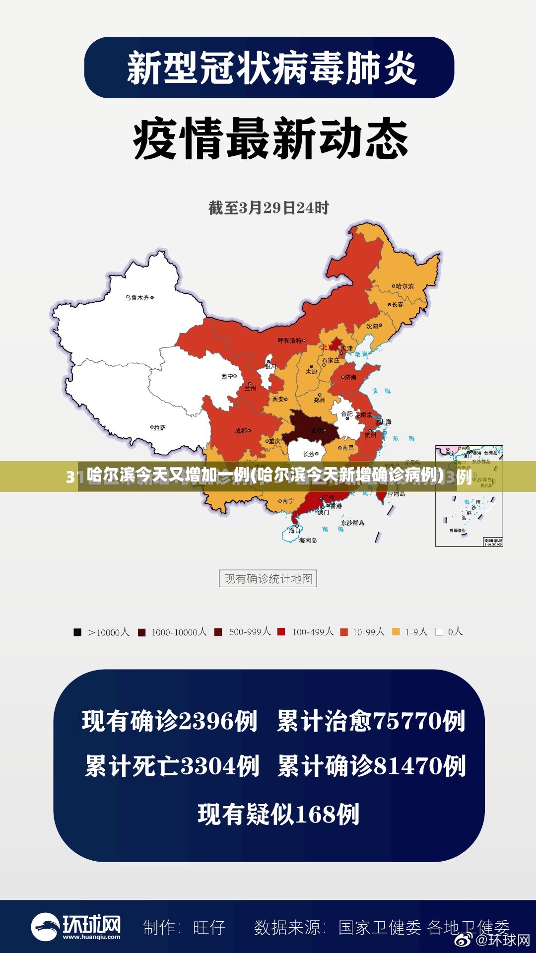 哈尔滨今天又增加一例(哈尔滨今天新增确诊病例)