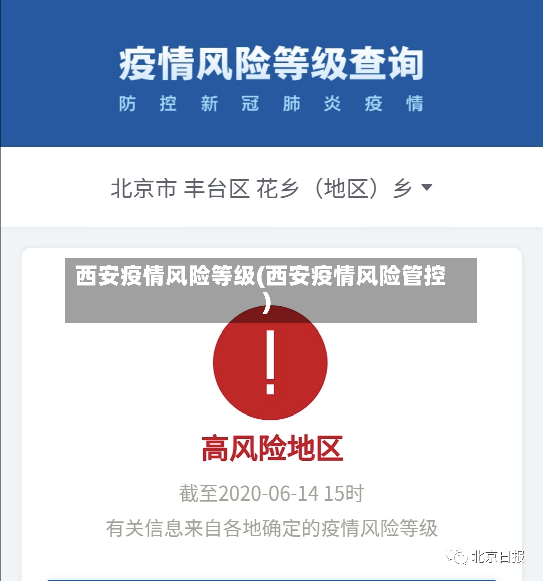西安疫情风险等级(西安疫情风险管控)-第2张图片