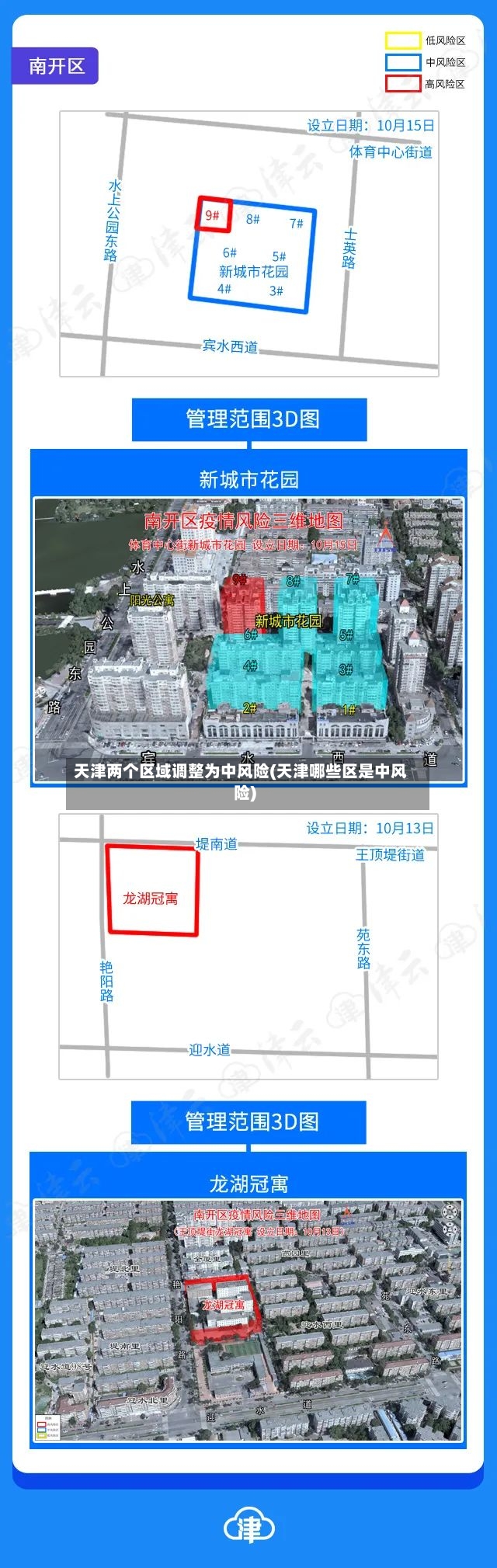 天津两个区域调整为中风险(天津哪些区是中风险)-第2张图片
