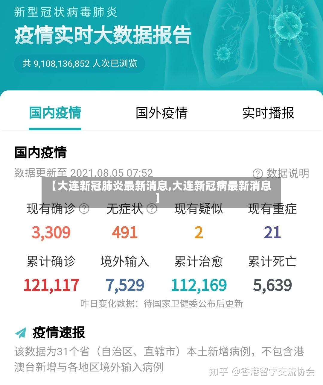 【大连新冠肺炎最新消息,大连新冠病最新消息】-第2张图片