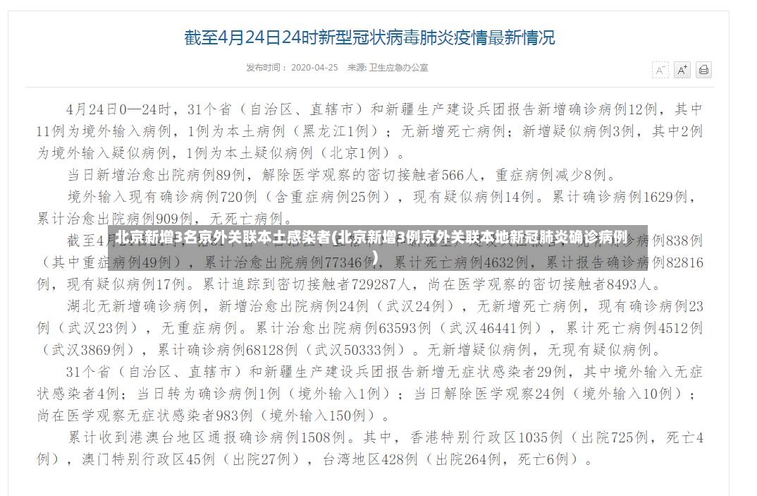 北京新增3名京外关联本土感染者(北京新增3例京外关联本地新冠肺炎确诊病例)