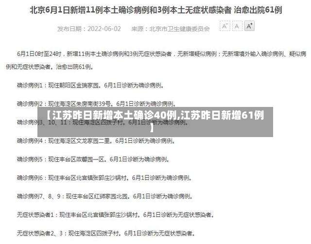 【江苏昨日新增本土确诊40例,江苏昨日新增61例】-第2张图片