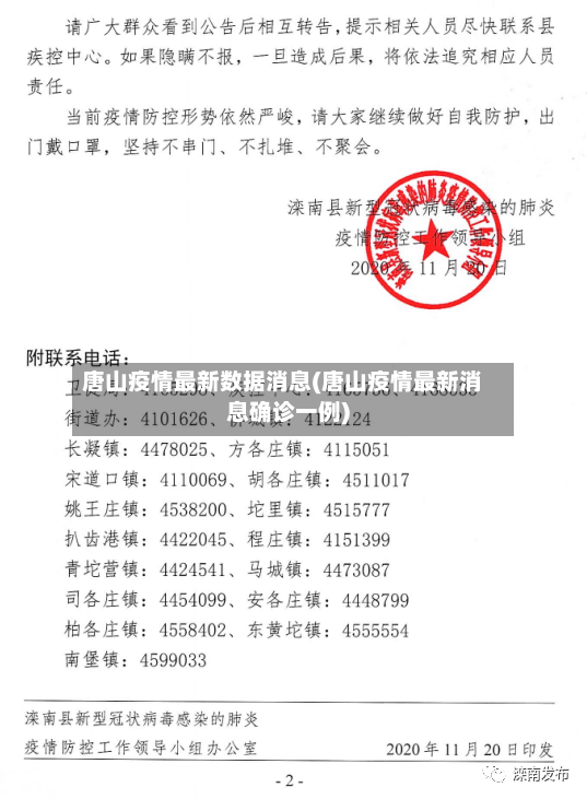 唐山疫情最新数据消息(唐山疫情最新消息确诊一例)-第2张图片