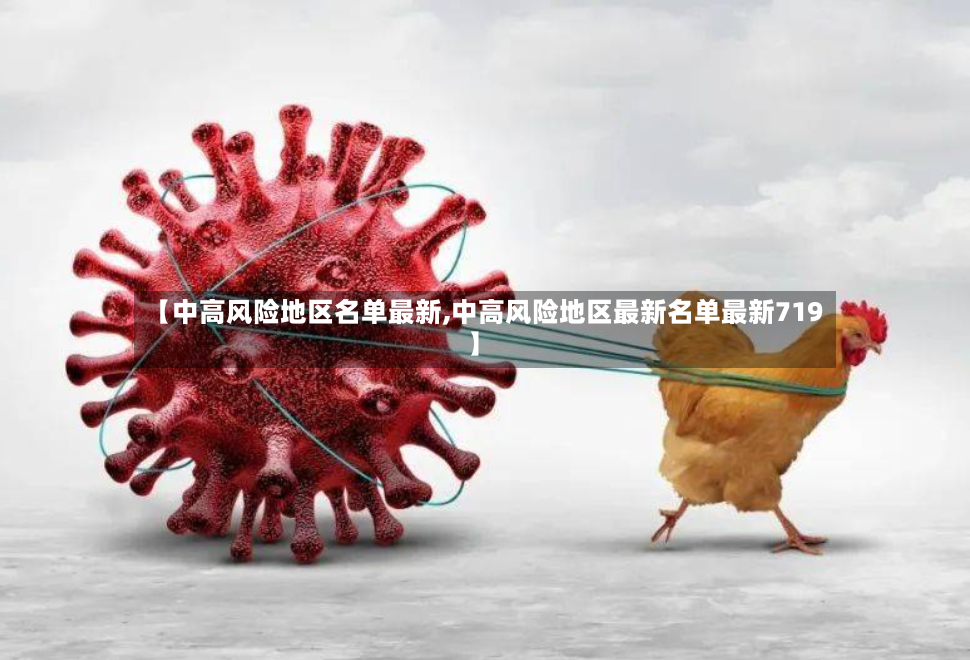 【中高风险地区名单最新,中高风险地区最新名单最新719】-第3张图片