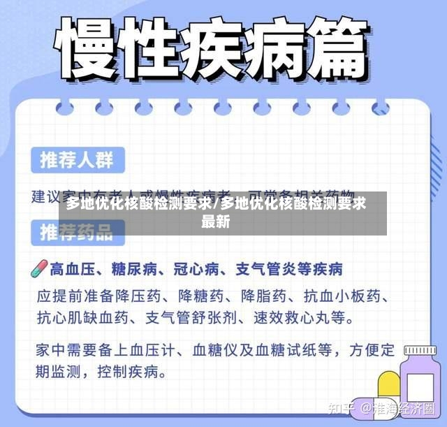 多地优化核酸检测要求/多地优化核酸检测要求最新-第2张图片
