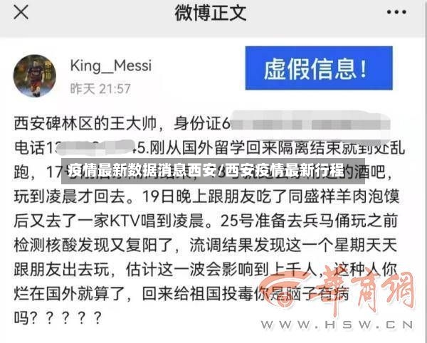 疫情最新数据消息西安/西安疫情最新行程