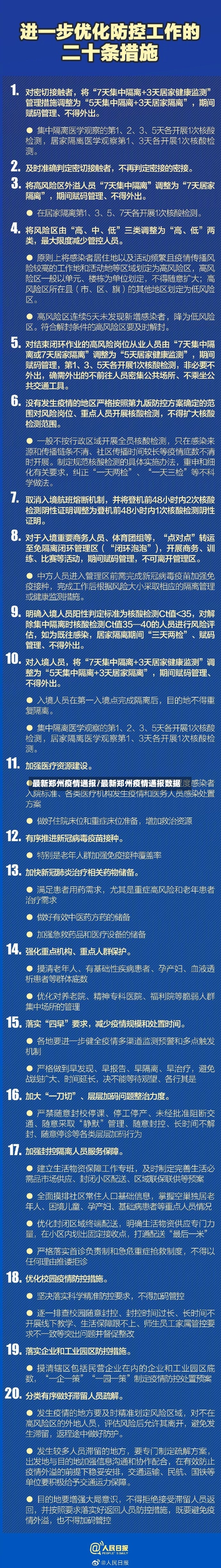 最新郑州疫情通报/最新郑州疫情通报数据