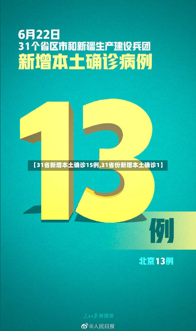 【31省新增本土确诊15例,31省份新增本土确诊1】-第2张图片