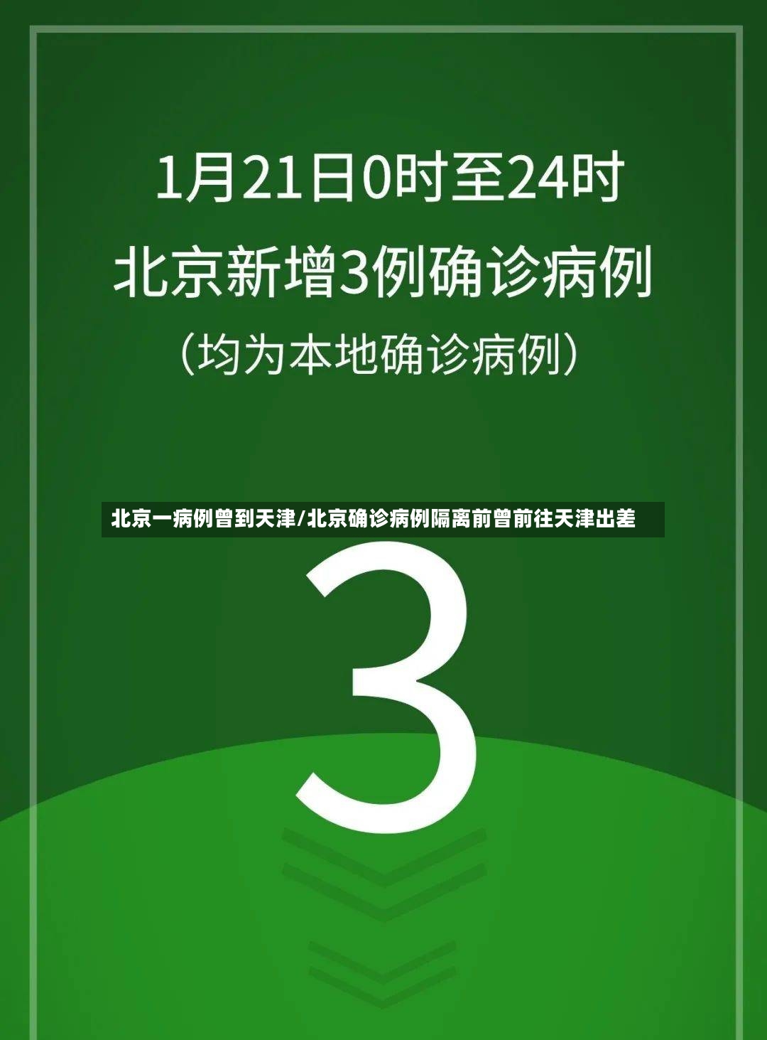 北京一病例曾到天津/北京确诊病例隔离前曾前往天津出差