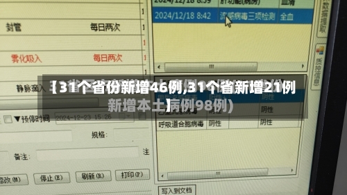 【31个省份新增46例,31个省新增21例】