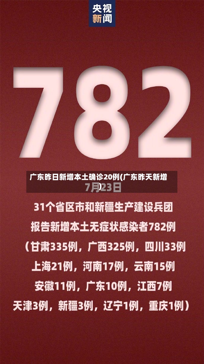 广东昨日新增本土确诊20例(广东昨天新增)