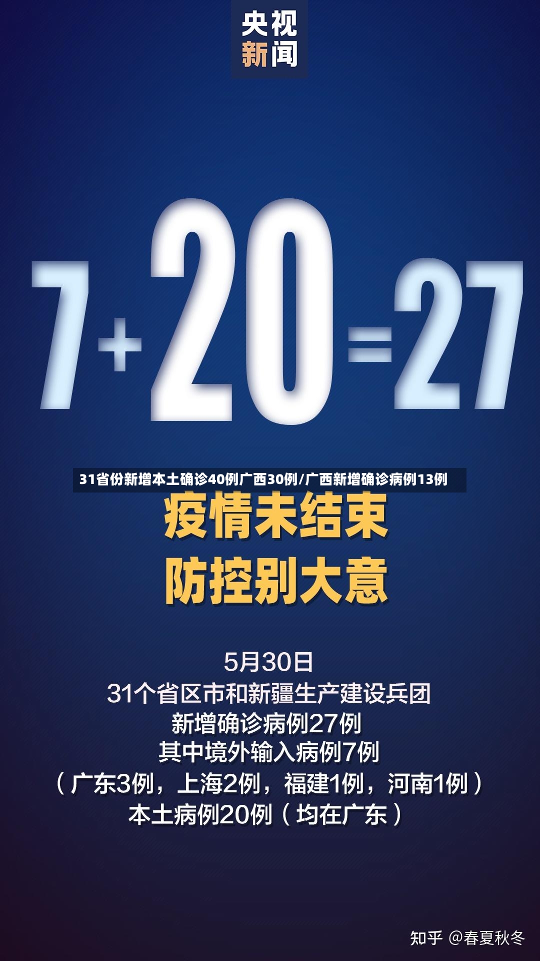 31省份新增本土确诊40例广西30例/广西新增确诊病例13例-第2张图片