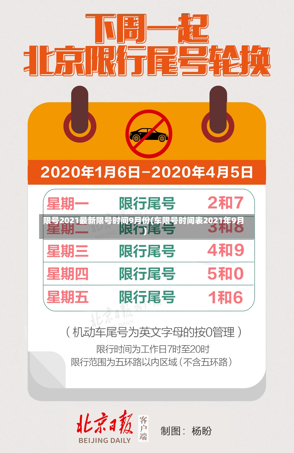 限号2021最新限号时间9月份(车限号时间表2021年9月)