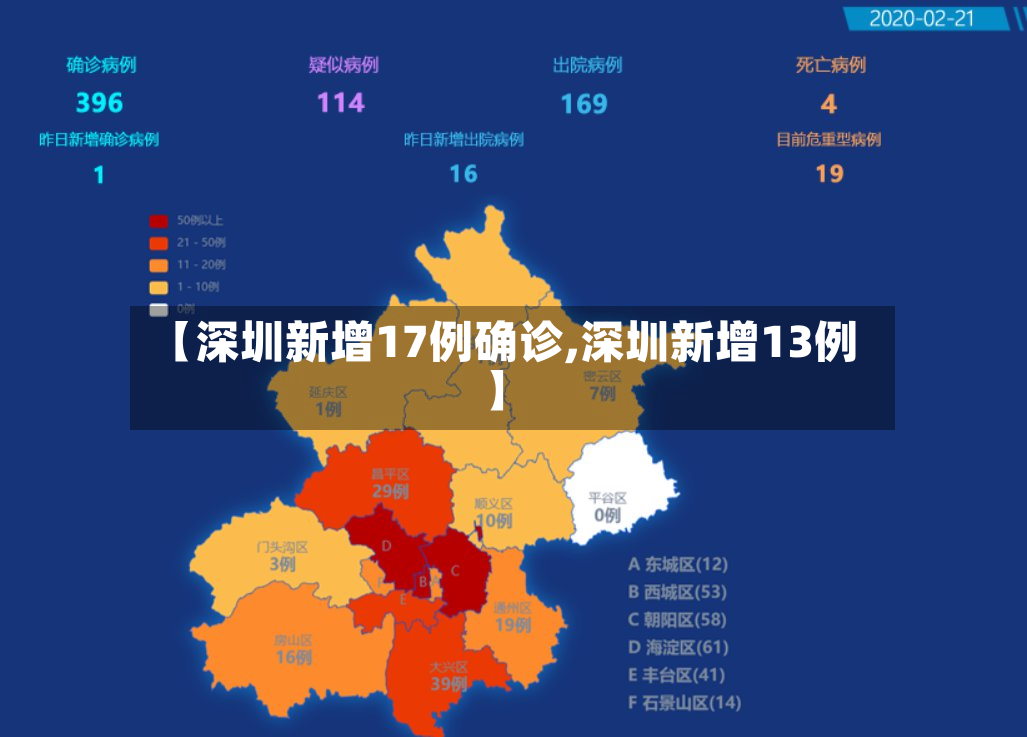 【深圳新增17例确诊,深圳新增13例】-第2张图片