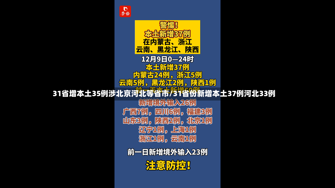 31省增本土35例涉北京河北等省市/31省份新增本土37例河北33例