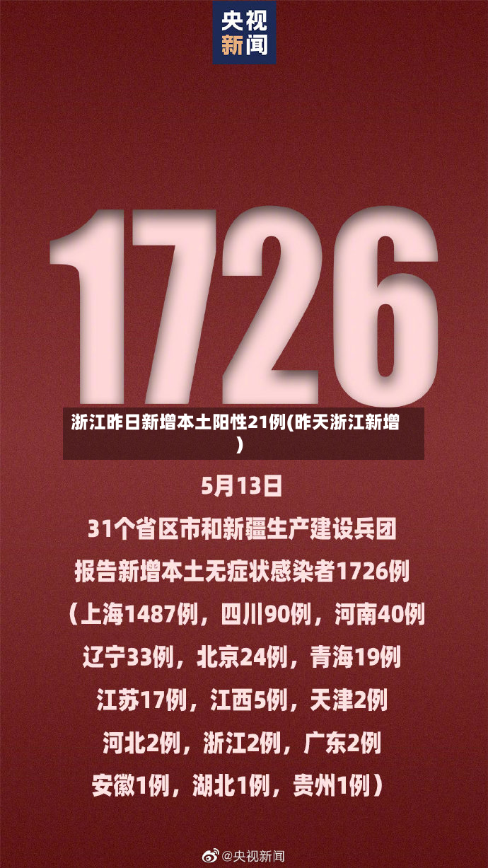 浙江昨日新增本土阳性21例(昨天浙江新增)
