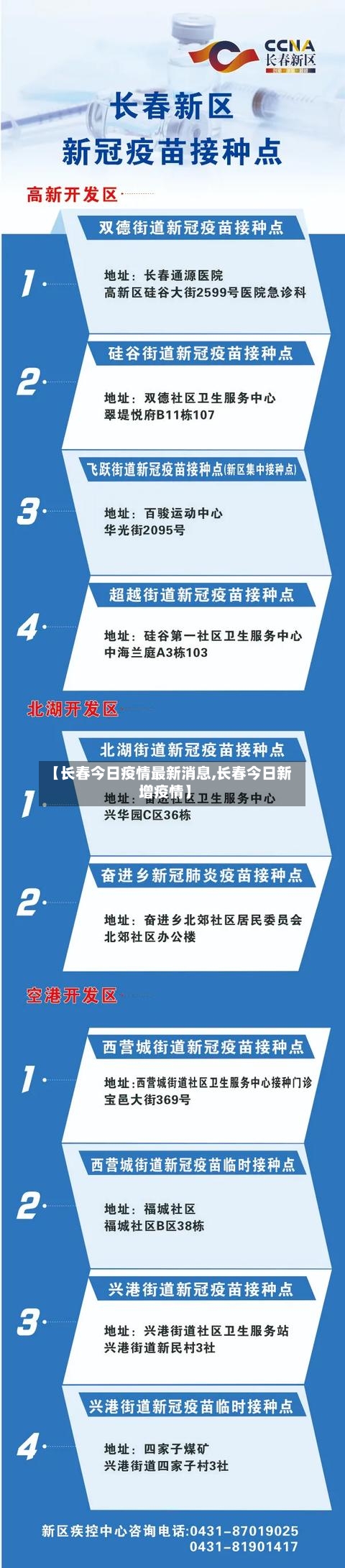【长春今日疫情最新消息,长春今日新增疫情】-第2张图片