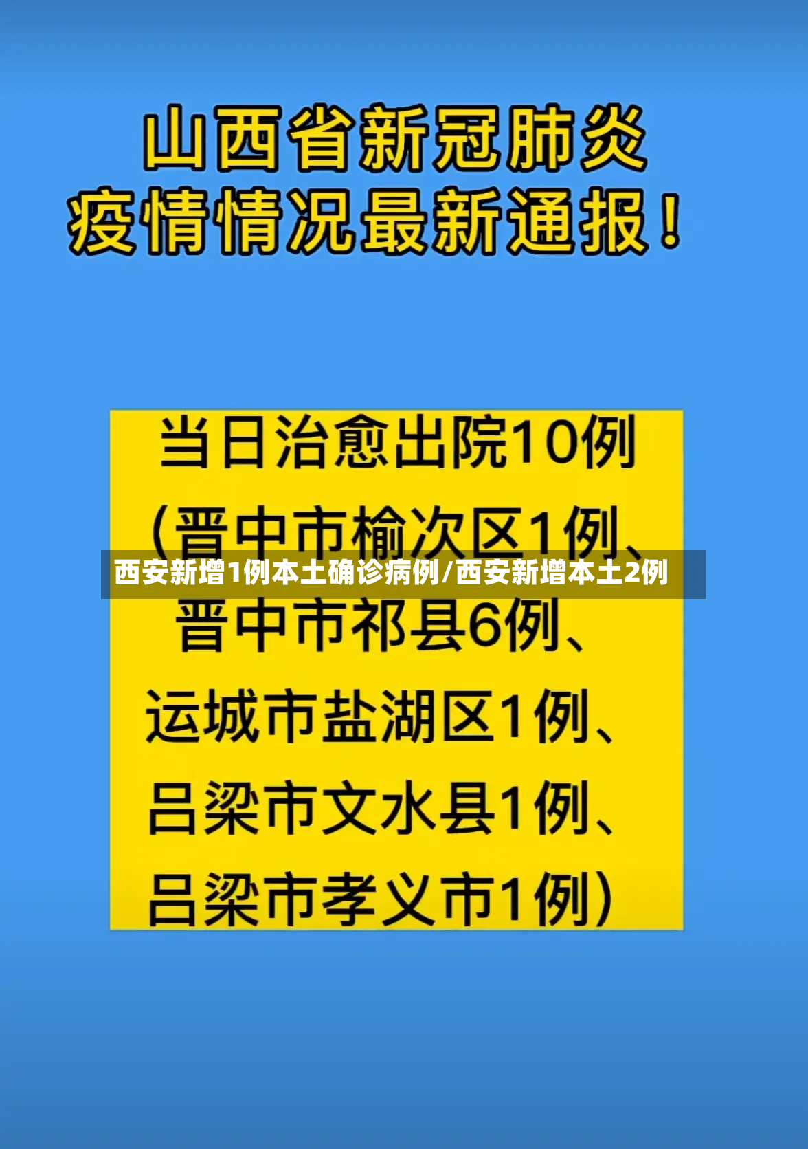 西安新增1例本土确诊病例/西安新增本土2例-第2张图片