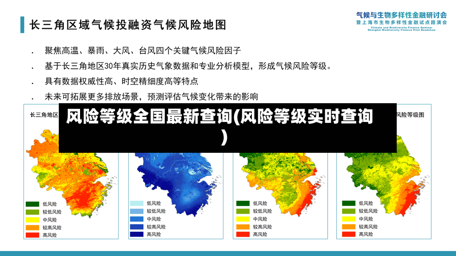 风险等级全国最新查询(风险等级实时查询)