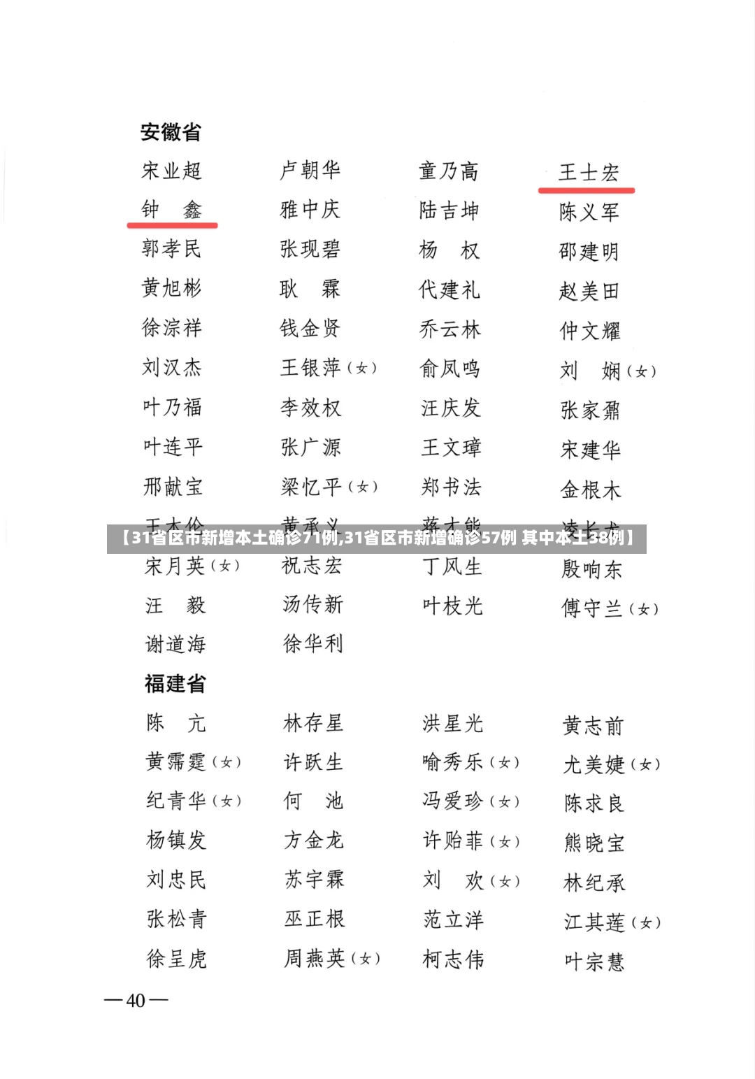 【31省区市新增本土确诊71例,31省区市新增确诊57例 其中本土38例】