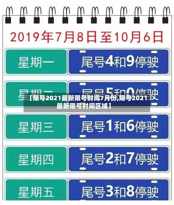 【限号2021最新限号时间7月份,限号2021最新限号时间区域】