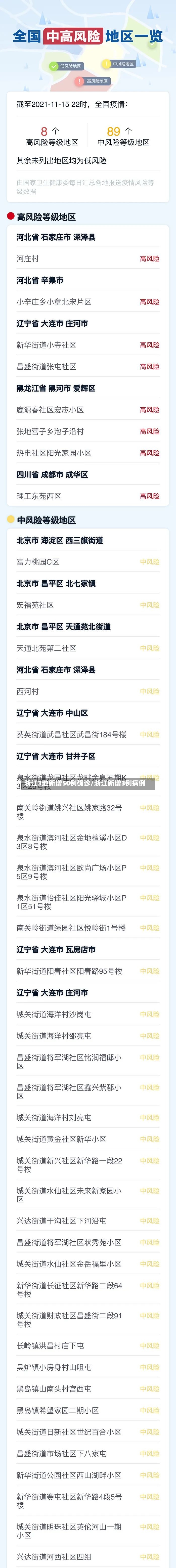 浙江3地新增50例确诊/浙江新增3例病例-第3张图片