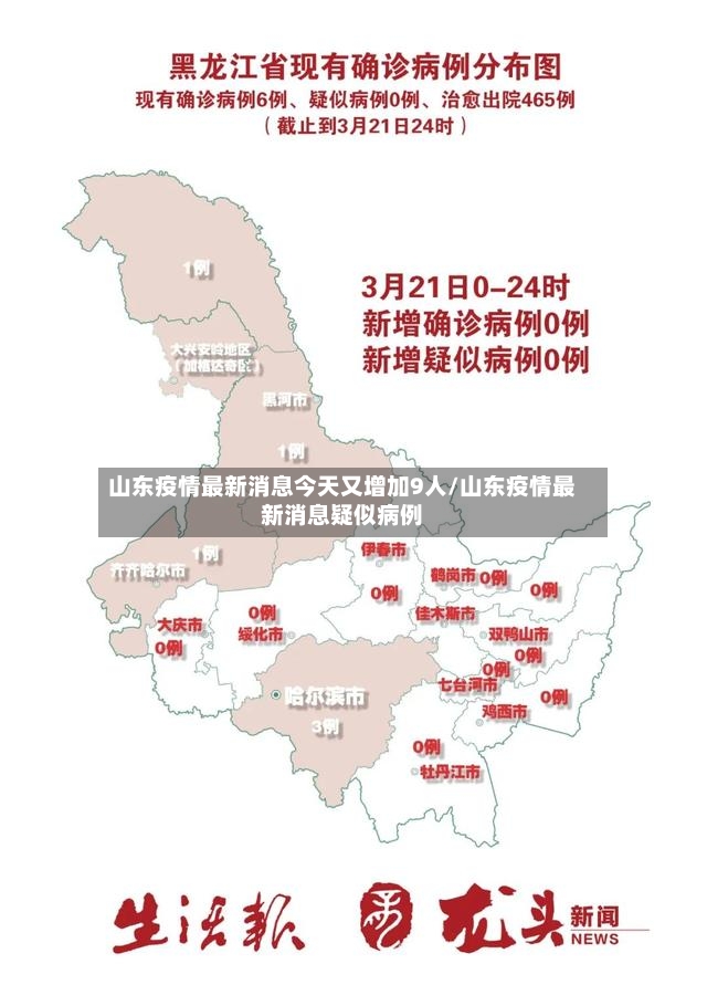 山东疫情最新消息今天又增加9人/山东疫情最新消息疑似病例-第3张图片
