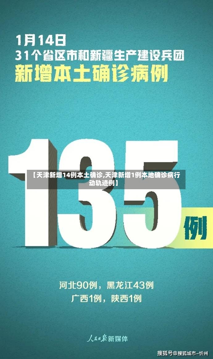 【天津新增14例本土确诊,天津新增1例本地确诊病行动轨迹例】-第3张图片
