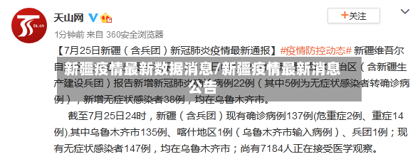 新疆疫情最新数据消息/新疆疫情最新消息公告
