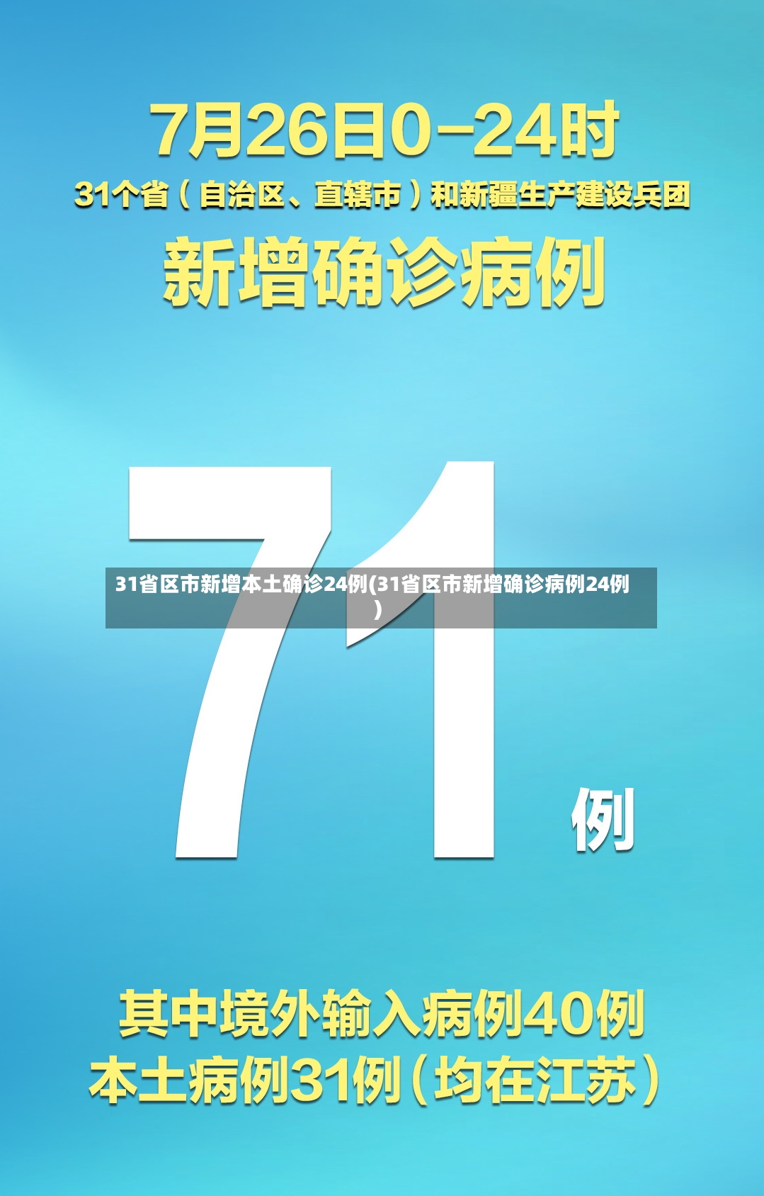 31省区市新增本土确诊24例(31省区市新增确诊病例24例)
