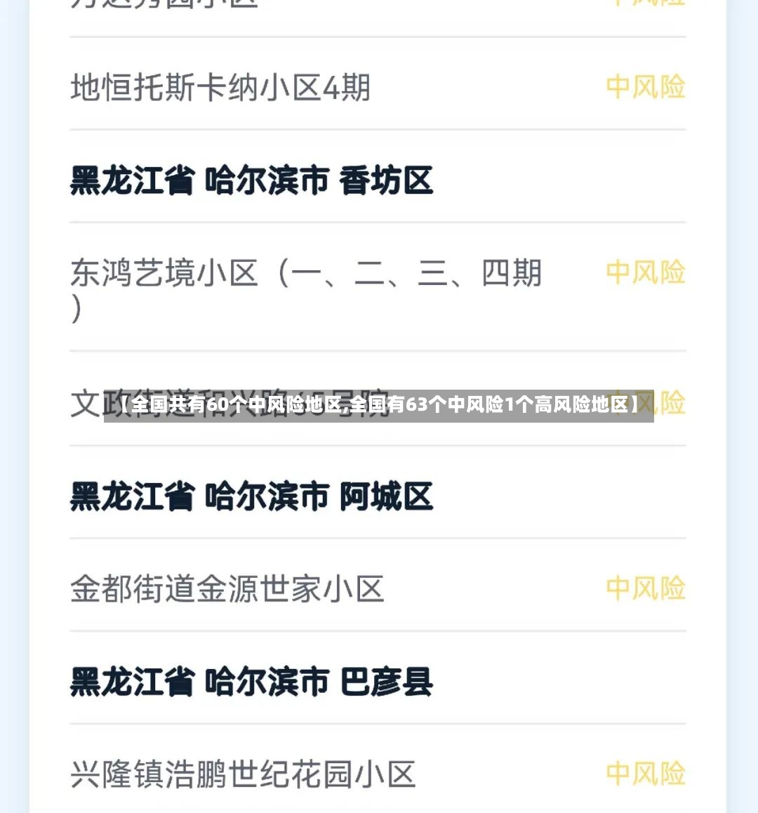 【全国共有60个中风险地区,全国有63个中风险1个高风险地区】