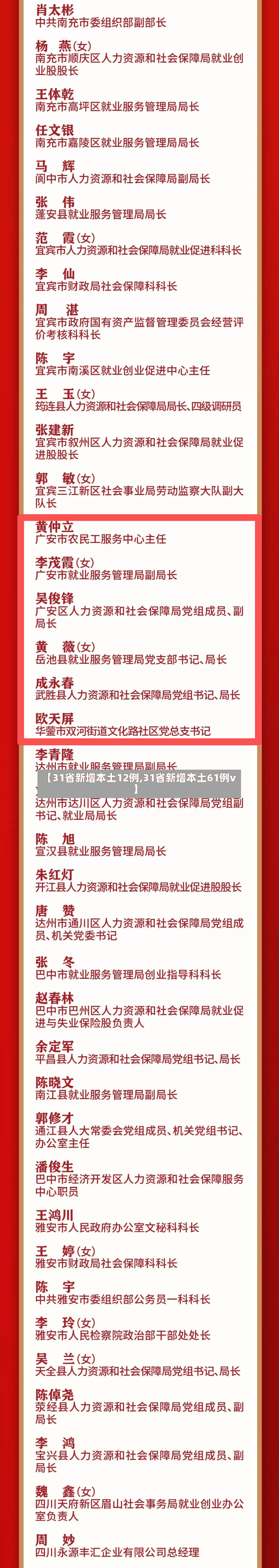 【31省新增本土12例,31省新增本土61例v】-第2张图片