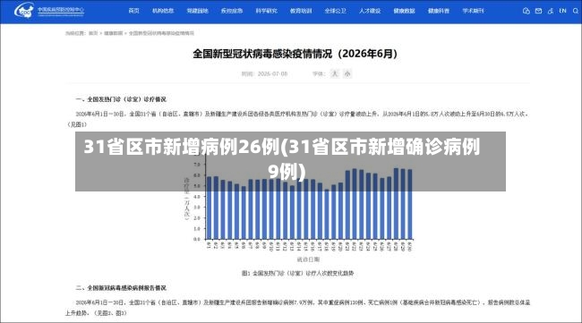 31省区市新增病例26例(31省区市新增确诊病例9例)