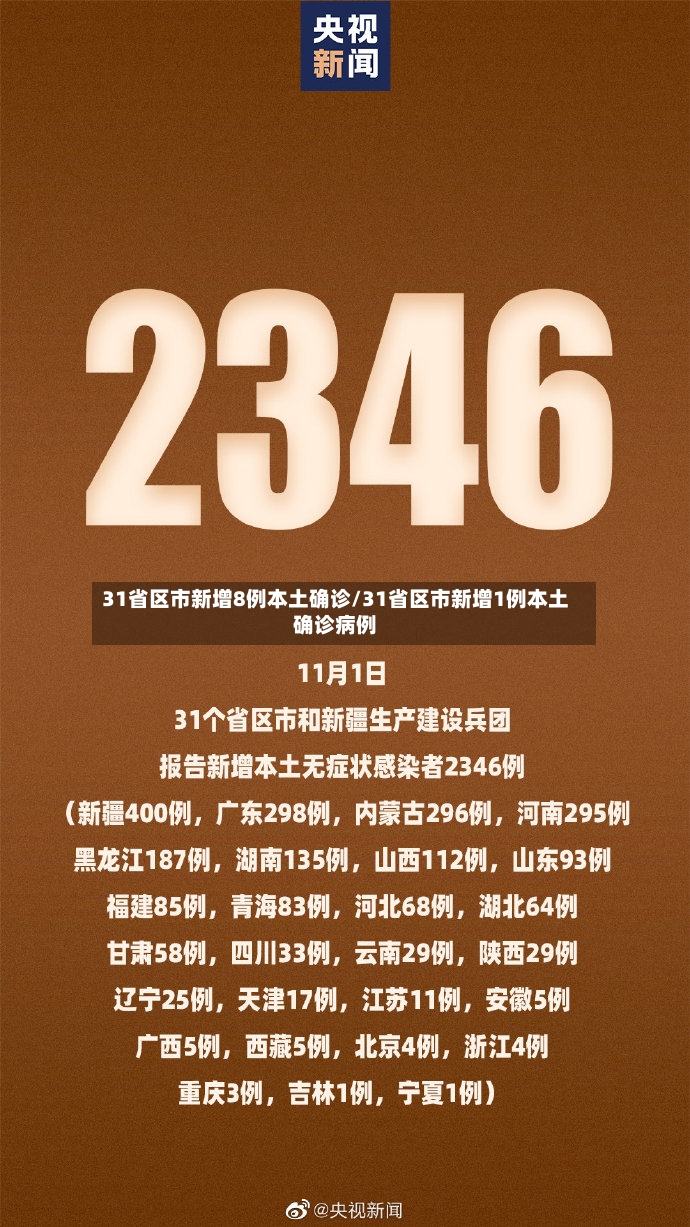 31省区市新增8例本土确诊/31省区市新增1例本土确诊病例-第2张图片