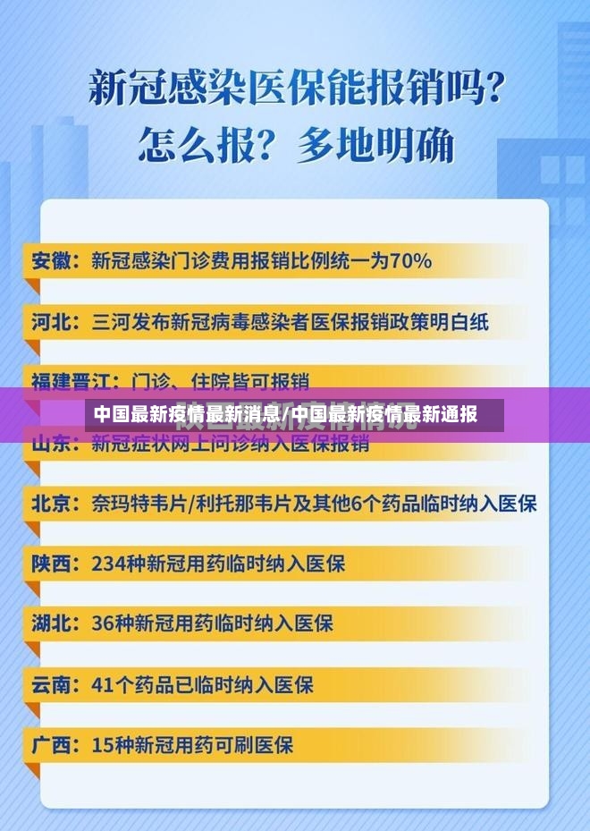 中国最新疫情最新消息/中国最新疫情最新通报