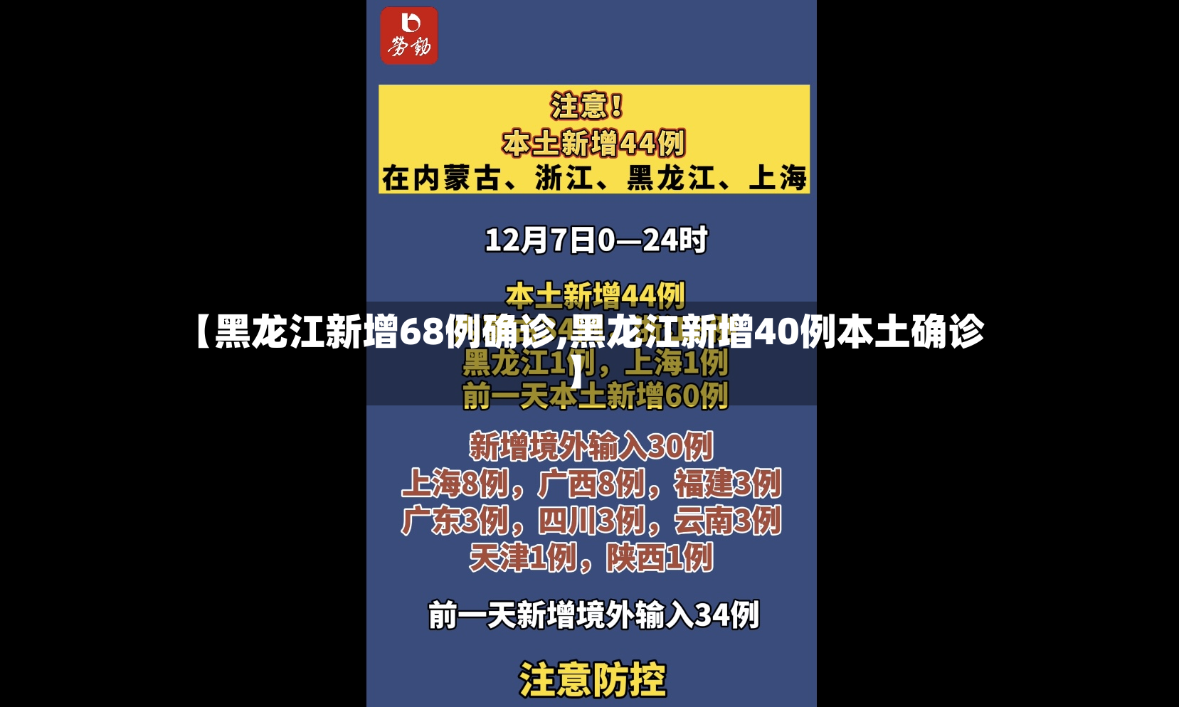 【黑龙江新增68例确诊,黑龙江新增40例本土确诊】