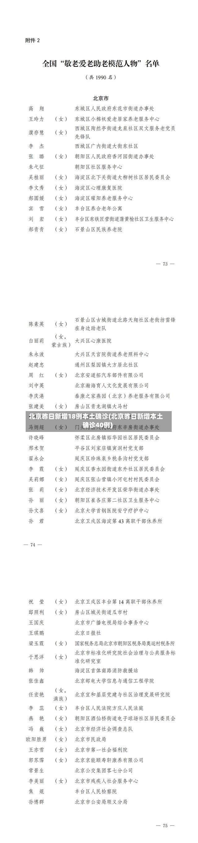 北京昨日新增18例本土确诊(北京昨日新增本土确诊40例)