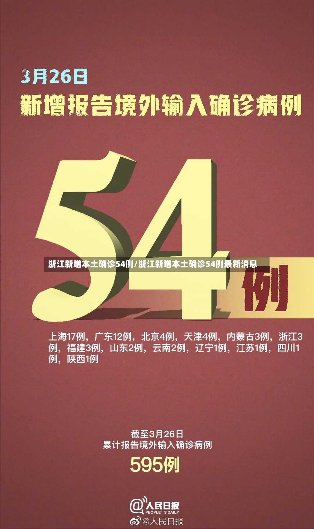 浙江新增本土确诊54例/浙江新增本土确诊54例最新消息