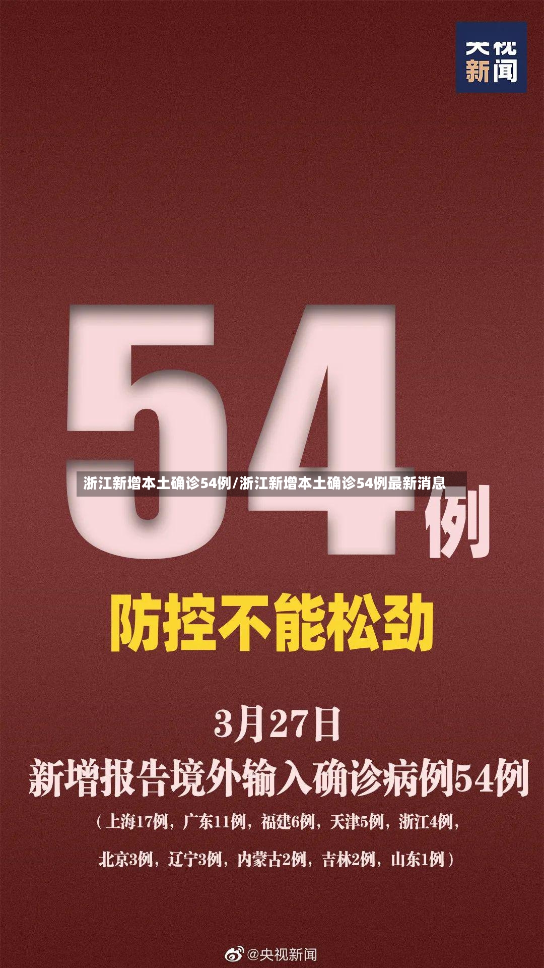 浙江新增本土确诊54例/浙江新增本土确诊54例最新消息-第2张图片