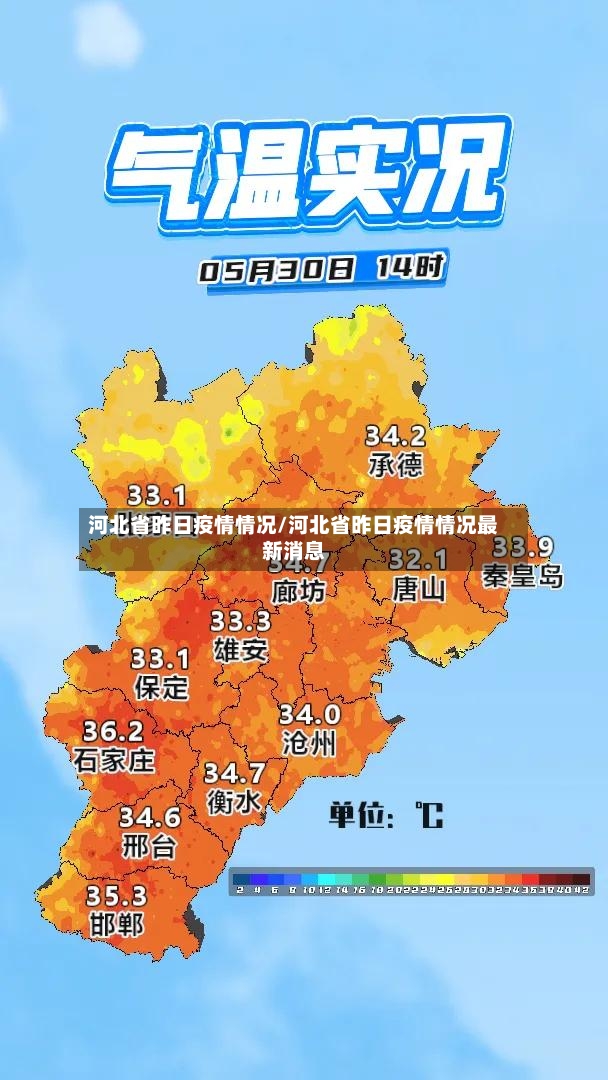 河北省昨日疫情情况/河北省昨日疫情情况最新消息