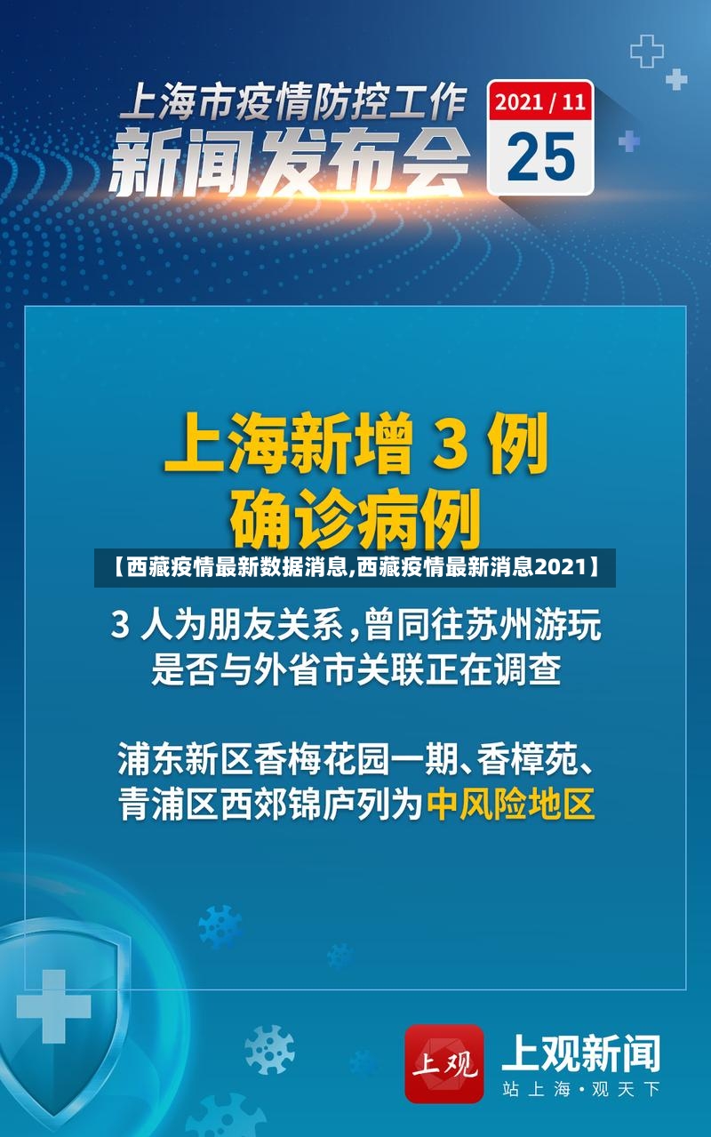【西藏疫情最新数据消息,西藏疫情最新消息2021】