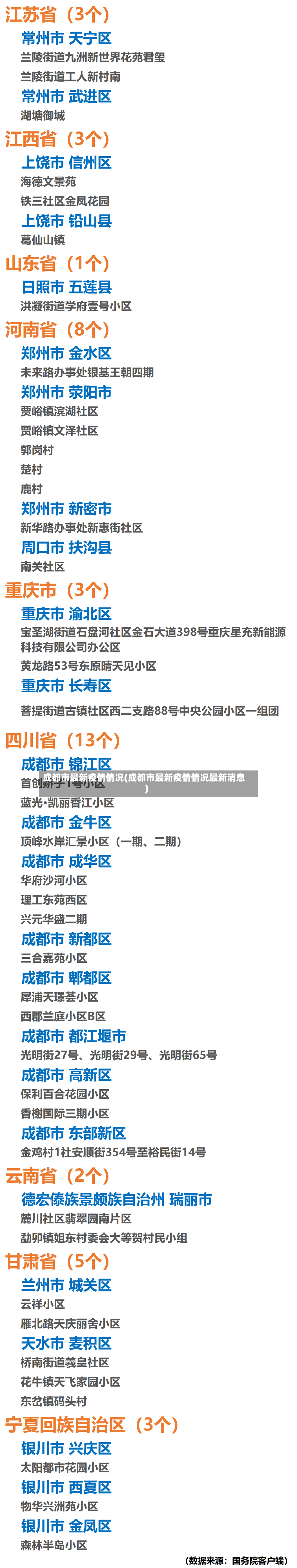 成都市最新疫情情况(成都市最新疫情情况最新消息)-第3张图片