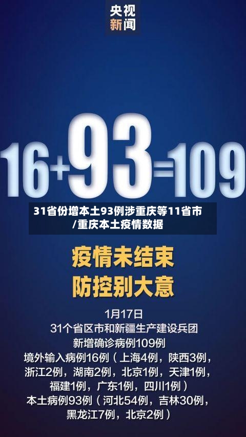 31省份增本土93例涉重庆等11省市/重庆本土疫情数据-第2张图片